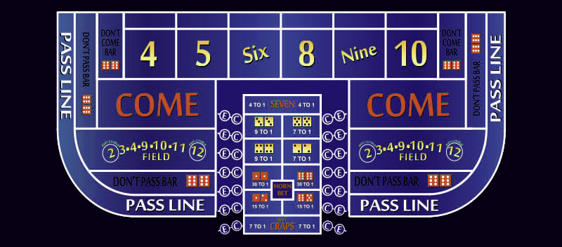 Craps Table